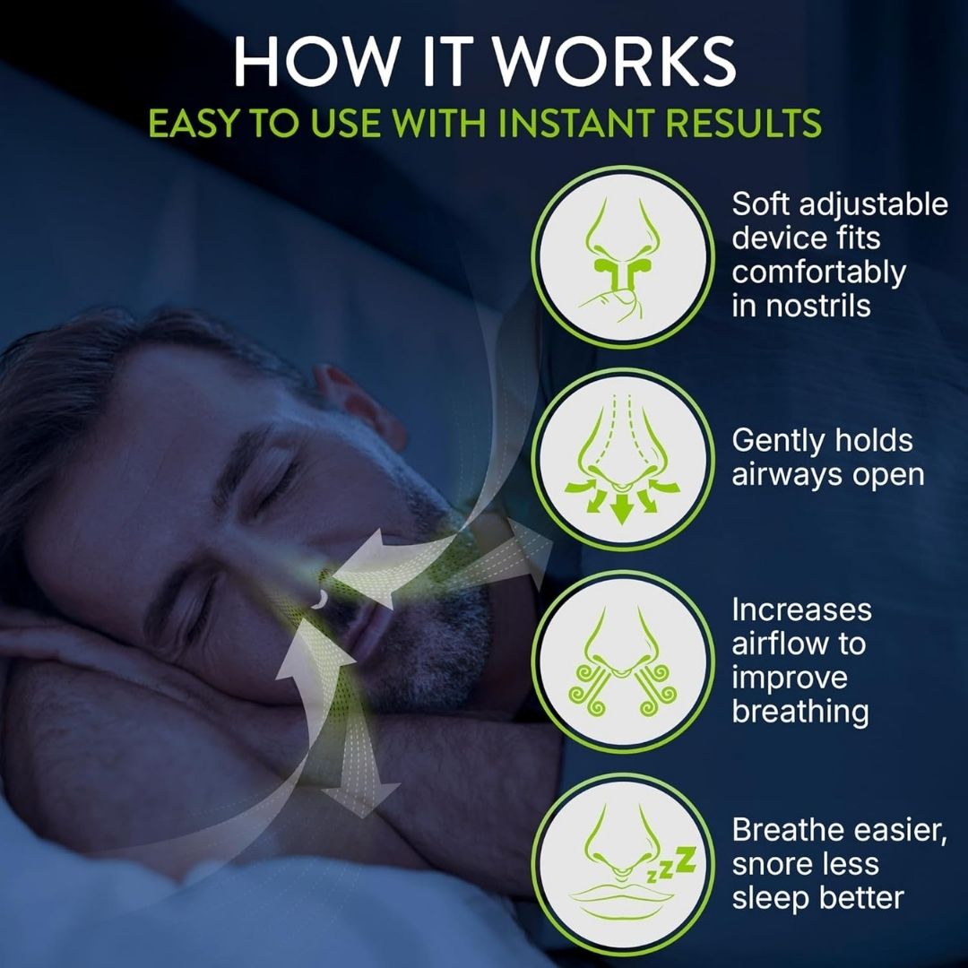 Rhinomed Mute Nasal Dilator – 3 Pack