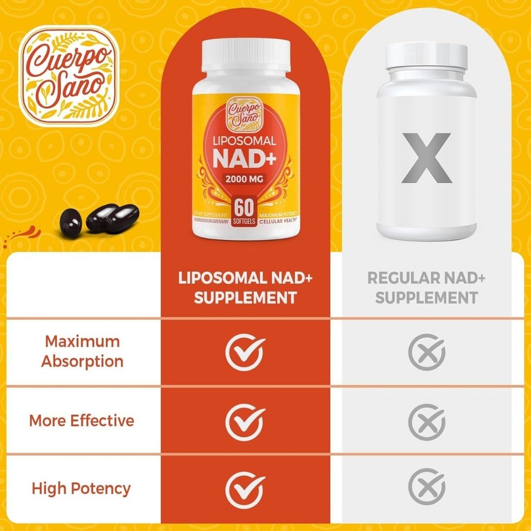 NAD+ Supplement 2000 MG - Liposomal, High Absorption, 60 Softgels