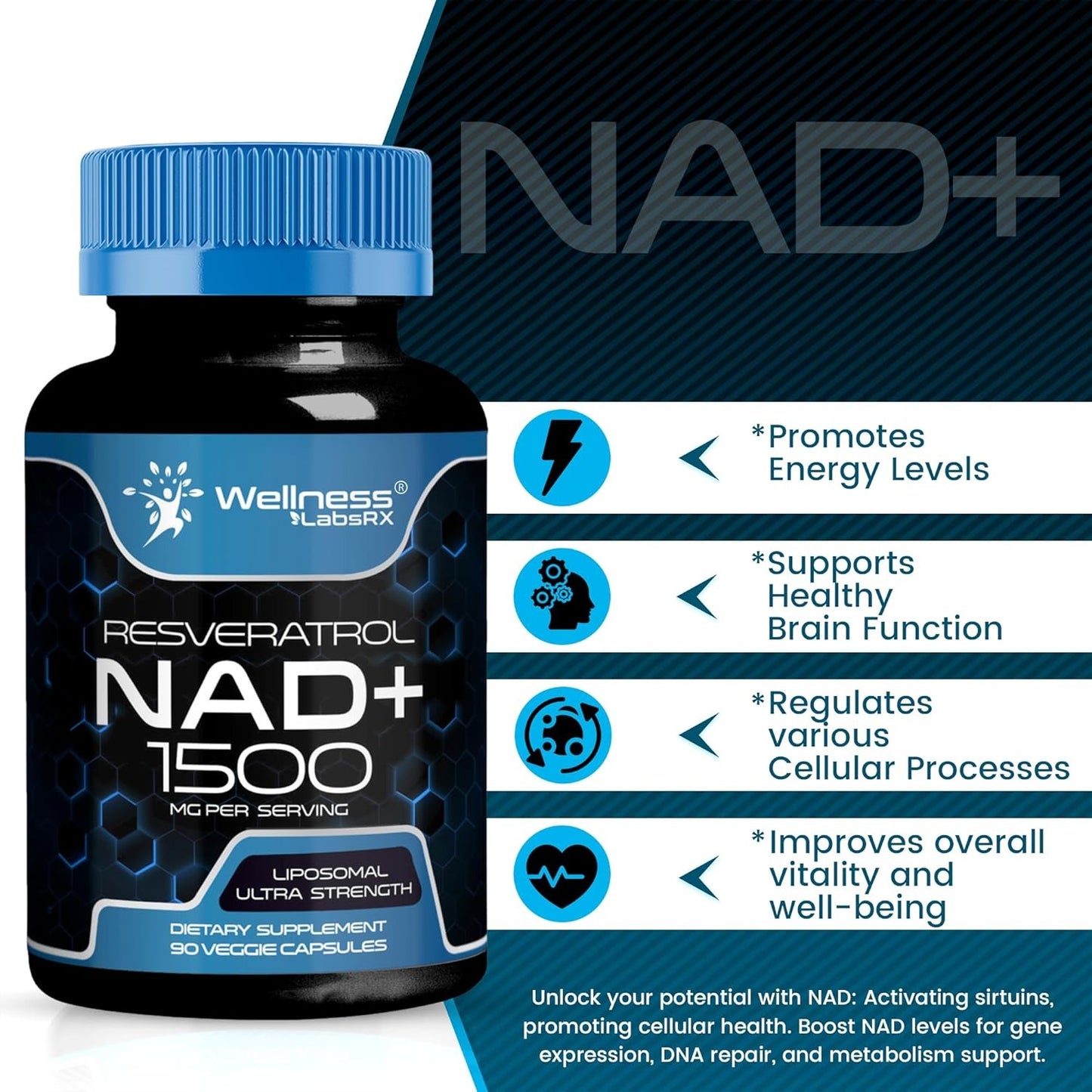 WELLNESS LABSRX 1500mg - Liposomal NAD+ Supplement with Resveratrol