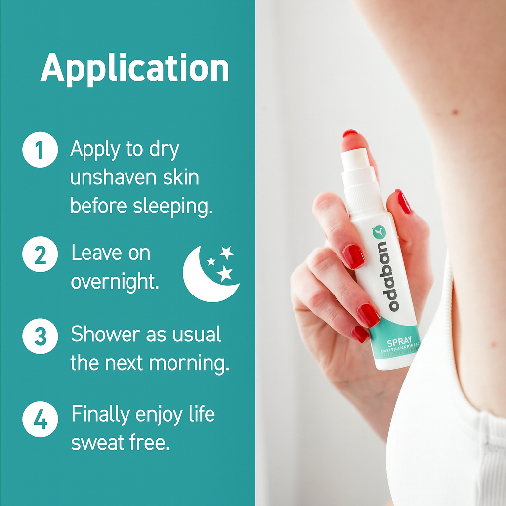 Odaban Antiperspirant Spray - 30 ml