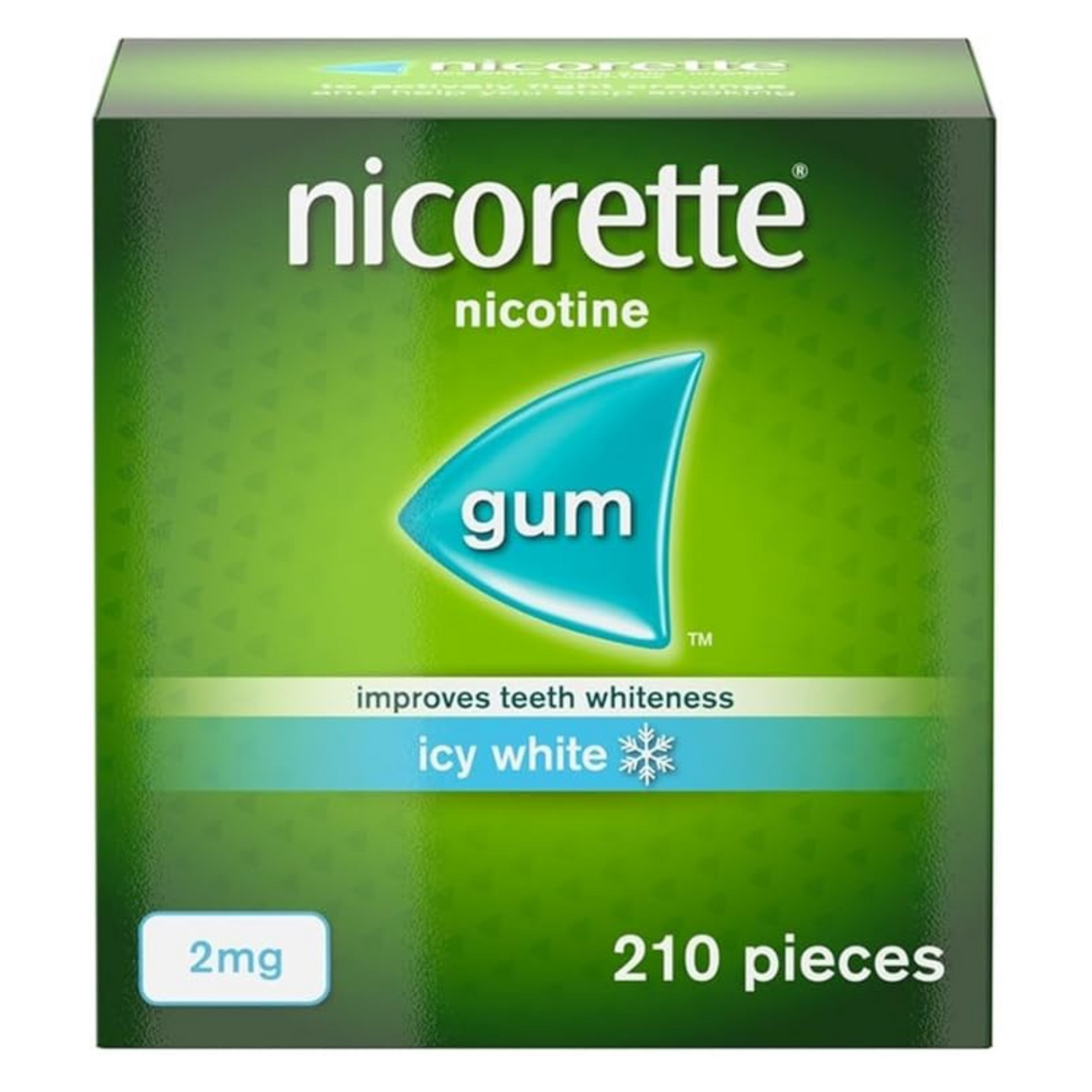 Nicorette - Chewing Gum