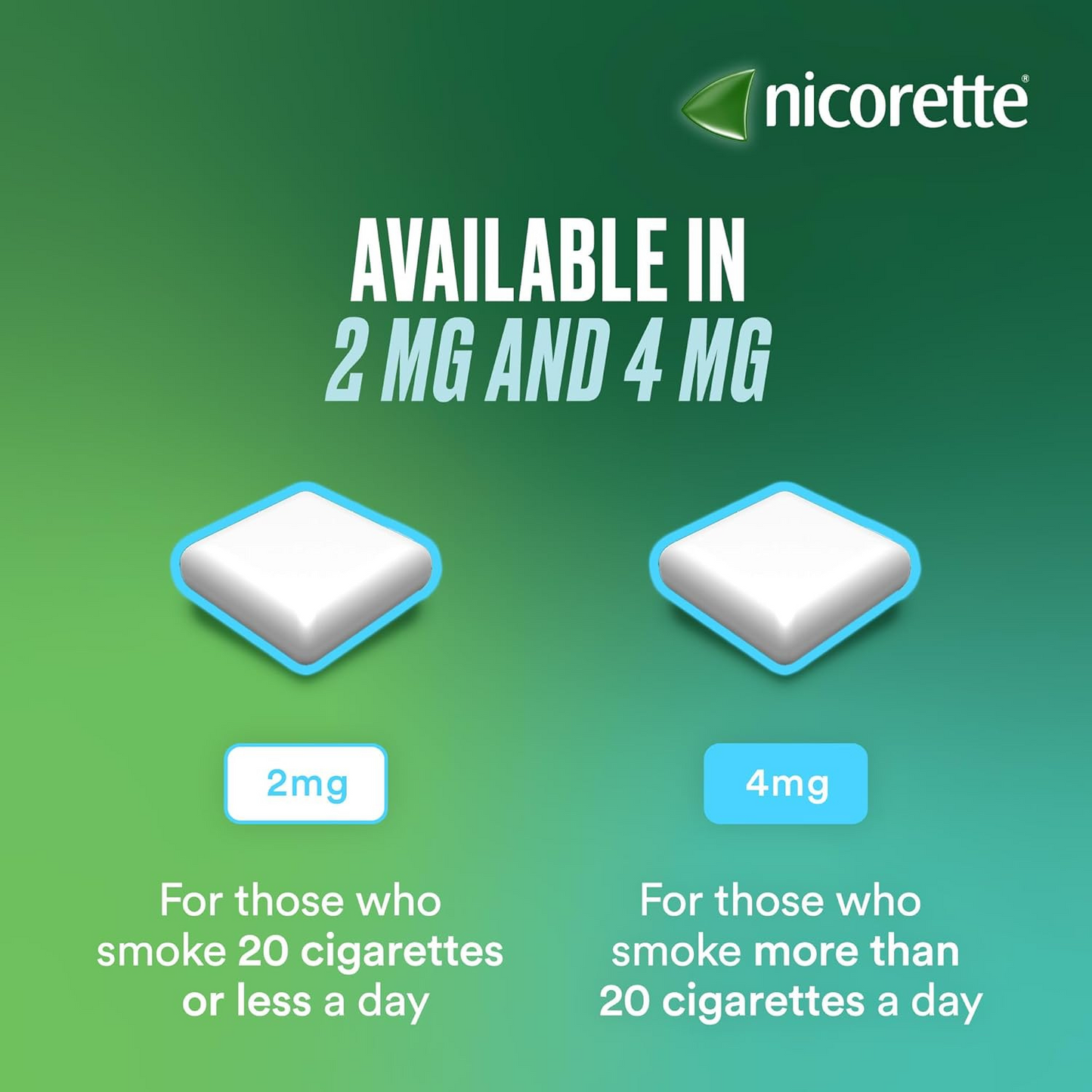 Nicorette - Chewing Gum