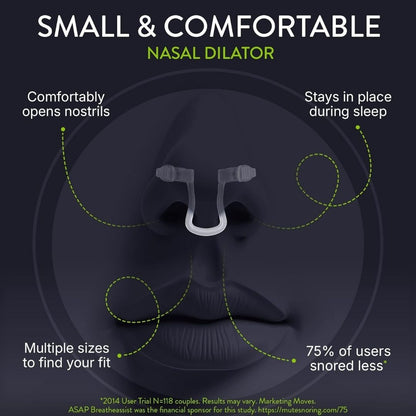 Rhinomed Mute Nasal Dilator – 3 Pack