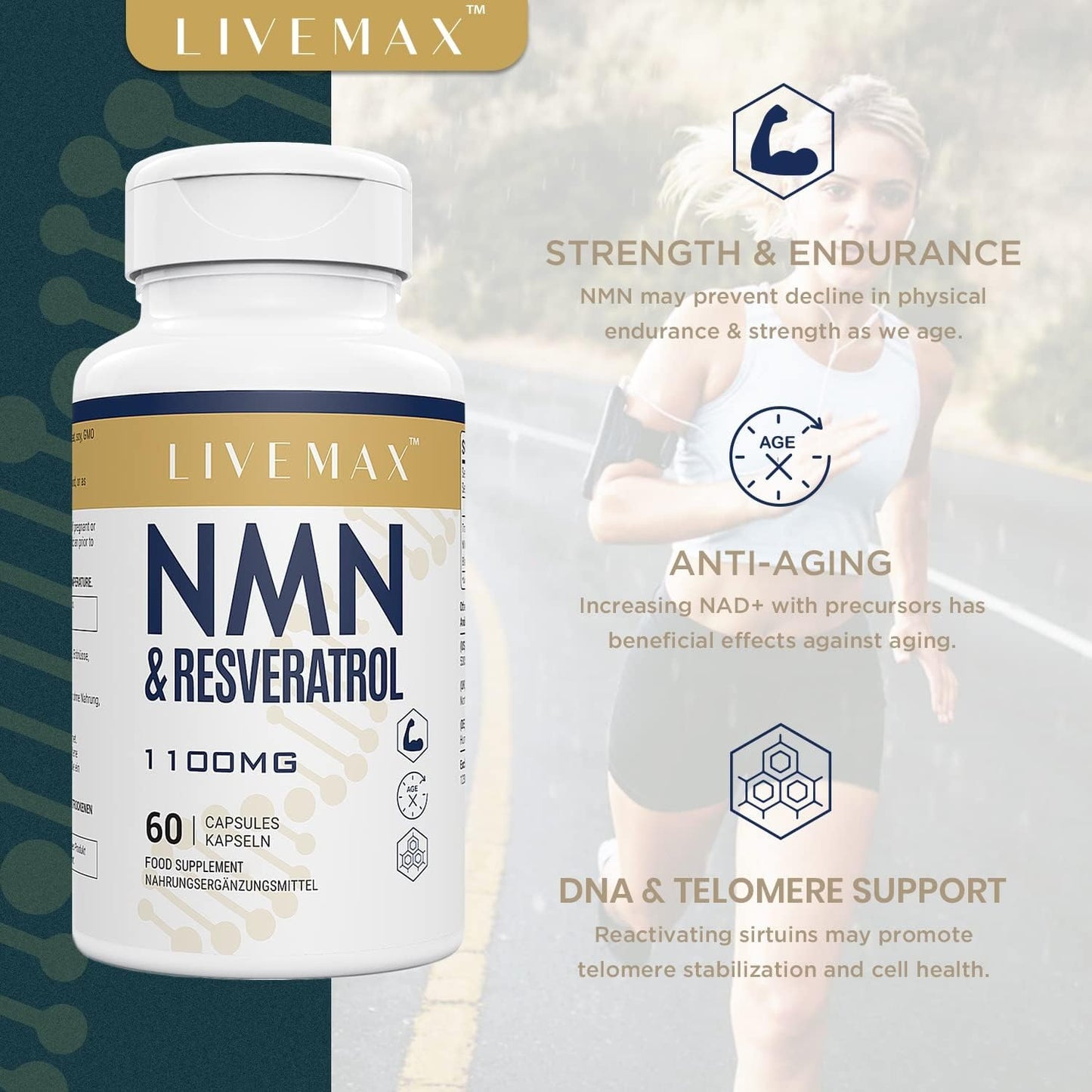 LIVEMAX NMN + Resveratrol – 60 Capsules