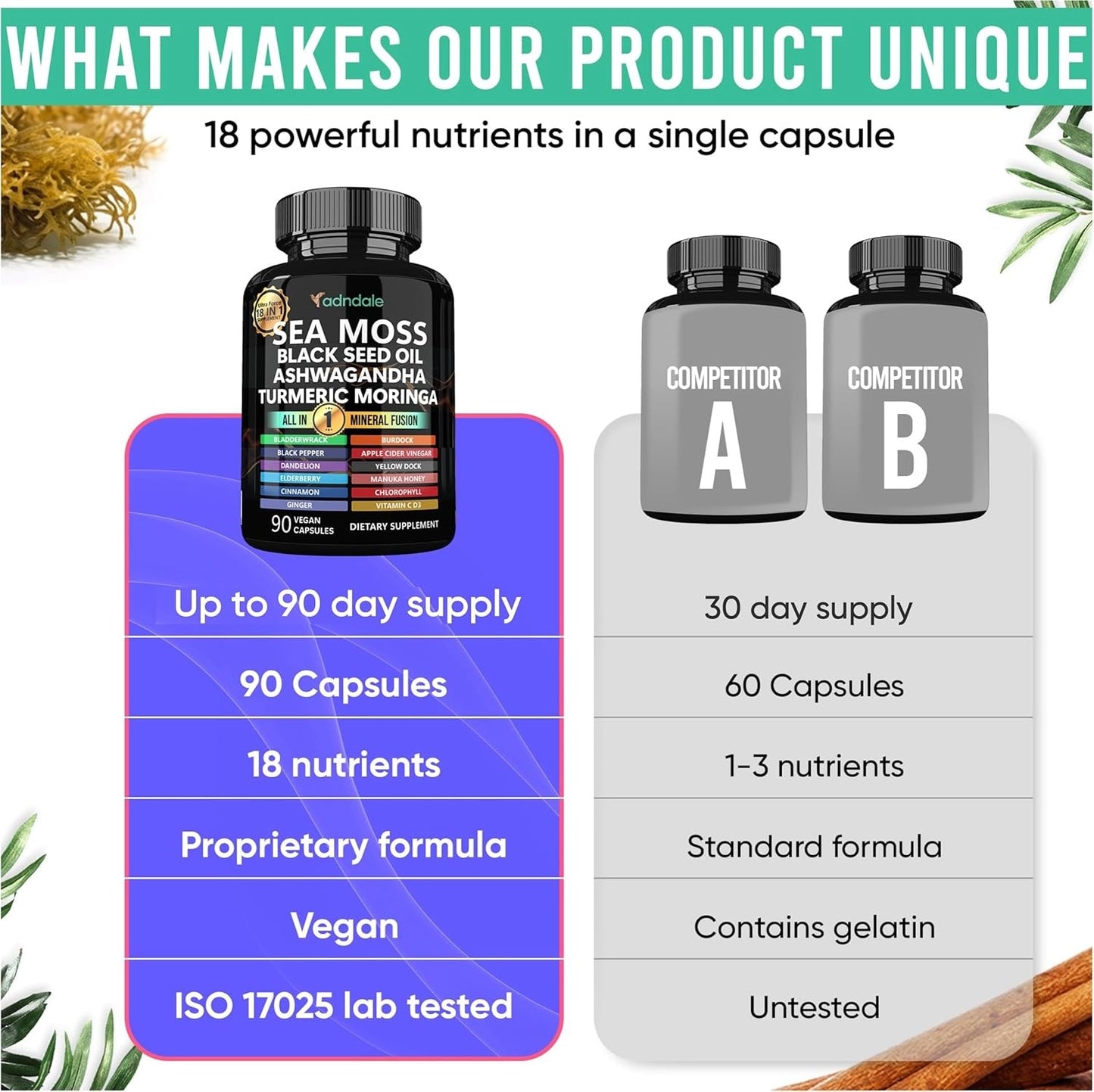 Adndale - Sea Moss Black Seed Oil Ashwagandha Ginger Capsules 18-in-1