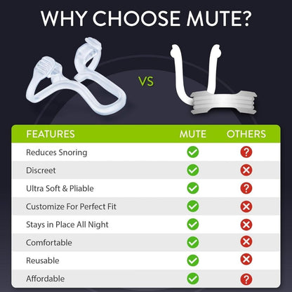 Rhinomed Mute Nasal Dilator – 3 Pack
